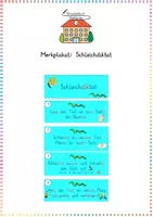 Vorschau - Präsentationen/Tafelbilder - Schleichdiktat: Merkplakat & Regeln (Aushang) - Deutsch - Kl. 3/4 - Deckblatt