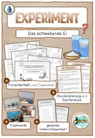 Vorschau - Unterrichtsreihen - Experimente zum Thema Schwimmen und Sinken - Das schwebende Ei - Deckblatt
