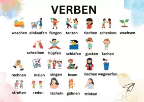 Vorschau - Poster - Lernplakate DaZ DaF - Seite 3