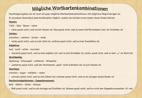 Vorschau - Spiele - Stundeneinstieg Deutsch: Einer raus (Klasse 1-4) #50mal50byextraklasse - Seite 2