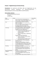 Vorschau - Stundenentwürfe - Reckturnen - Unterrichtsreihe + Leistungsbewertung - Seite 2