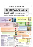 Vorschau - Lehrpläne/Lehrermaterial - 2. Klasse WG - GESAMT - Lehrplan + Jahresplanung + UEs - Deckblatt