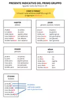 anteprima - Esercizi - Scheda didattica e strumento compensativo: il presente in francese - Pagina di copertina