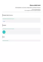 anteprima - Esercizi - Scheda didattica e strumento compensativo: il presente in francese - Pagina 2