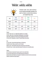 Vorschau - Poster - Fragewörter: Welcher, welche, welches: Merkblatt+ A3 Poster - Deckblatt