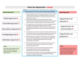 Vorschau - Arbeitsblätter - Arten von Argumenten - Arbeitsblätter mit Lösungen - Seite 1
