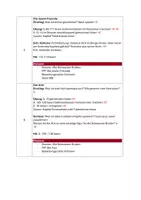 Vorschau - Stundenentwürfe - Materialpaket "Die Schwarzen Brüder" - VOLLSTÄNDIG - Seite 3