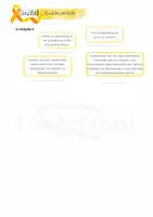 Vorschau - Quiz - Suizid: Kurzkontrolle mit Fallbeispiel und LÖSUNGEN - Seite 1