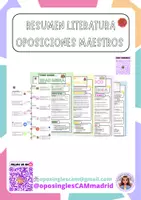 Vista previa - Para docentes: organización, planificación y formación - Resúmenes literatura @oposinglescammadrid - Portada