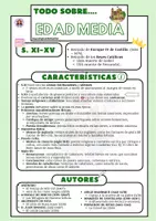 Vista previa - Para docentes: organización, planificación y formación - Resúmenes literatura @oposinglescammadrid - página 2