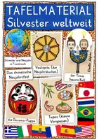Vorschau - Poster - Silvester in anderen Ländern – Tafelmaterial Grundschule - Deckblatt