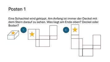 Vorschau - Stationenlernen - Kopfgeometrie - Postenlauf - Seite 1