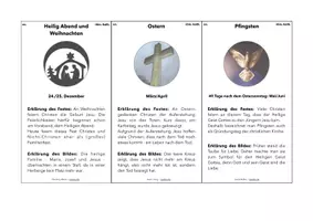 Vorschau - Unterrichtsreihen - Stationenarbeit "Evangelisch-katholisch: Gemeinsamkeiten & Unterschiede" - Klasse 5-6 (Stationen) - Seite 1