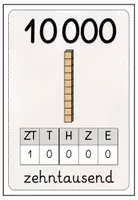 Vorschau - Poster - Zahlenposter/Zahlenplakate - wachsendes Materialpaket (1./2./3./4. Klasse) - Seite 3