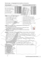 Vorschau - Arbeitsblätter - Umfragen als Diagramm darstellen und auswerten (inkl. Lösungen) - Seite 2
