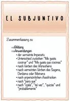 Vorschau - Merkblätter - Zusammenfassung zum Subjuntivo - Deckblatt