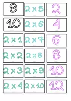 Προεπισκόπηση - Flashcards - Pack εκμάθησης και εξάσκησης προπαίδειας - Σελίδα 2