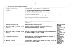 Vorschau - Lehrpläne/Lehrermaterial - Unterrichtsentwurf Frühblüher - Deckblatt