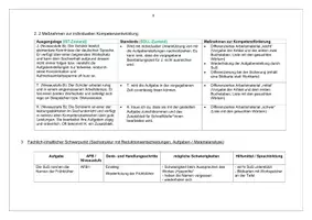 Vorschau - Lehrpläne/Lehrermaterial - Unterrichtsentwurf Frühblüher - Seite 2