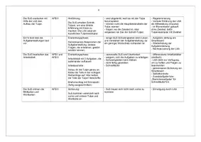 Vorschau - Lehrpläne/Lehrermaterial - Unterrichtsentwurf Frühblüher - Seite 3