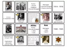 Aperçu - Jeux - La première guerre mondiale et la deuxième guerre mondiale - ateliers - Page 1