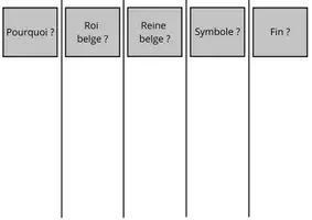 Aperçu - Jeux - La première guerre mondiale et la deuxième guerre mondiale - ateliers - Page 3