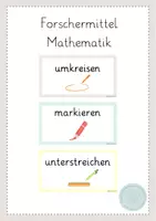 Vorschau - Poster - Materialpaket Mathematik Klasse 2 - Seite 1