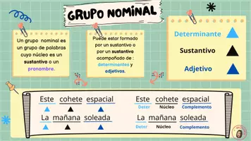 Vista previa - Refuerzo / NEE / Materiales de apoyo - GRUPO DE PALABRAS - página 1