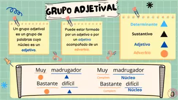 Vista previa - Refuerzo / NEE / Materiales de apoyo - GRUPO DE PALABRAS - página 2