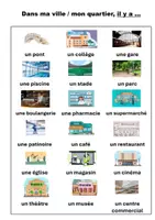 Vorschau - Unterrichtsreihen - Französisch : Materialpaket: Ta ville/ton quartier (Übungen, Dialoge, Bildkarten) - Deckblatt