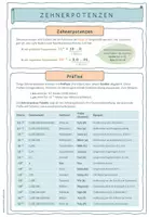 Vorschau - Merkblätter - MERKBLATT – Zehnerpotenzen, Präfixe - Seite 1