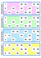 anteprima - Giochi - Tabellone della TOMBOLA delle TABELLINE + PEDINE - Pagina 1
