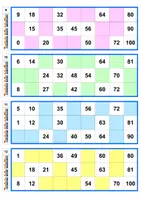 anteprima - Giochi - Tabellone della TOMBOLA delle TABELLINE + PEDINE - Pagina 3