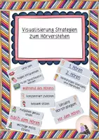 Vorschau - Poster - Visualisierung Zuhörstrategien für Klasse 1-6 - Deckblatt