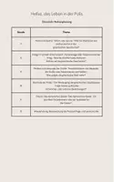 Vorschau - Unterrichtsreihen - Problemorientierte Reihenplanung zum Thema Hellas, das Leben in der Polis - Seite 3