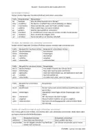 Vorschau - Unterrichtsreihen - Lernen mit Uwe: Grammatik A1 – B1 024 trennbare untrennbare Verben - Seite 3