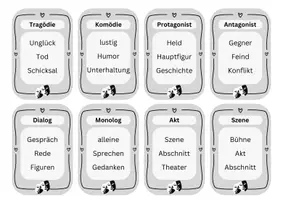 Vorschau - Spiele - Spiel - Sag es anders - Fachwortschatz "Drama" - Seite 2