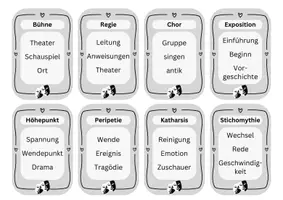Vorschau - Spiele - Spiel - Sag es anders - Fachwortschatz "Drama" - Seite 3