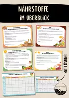 Vorschau - Arbeitsblätter - Nährstoffe im Überblick - ALLE Klassenstufen - Deckblatt