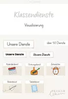 Vorschau - Präsentationen/Tafelbilder - Klassendienste - Visualisierung (beige) - Deckblatt