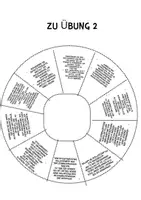 Vorschau - Arbeitsblätter - Kreislaufwirtschaft Geographie - Seite 2