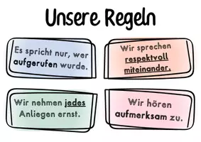 Vorschau - Poster - Material zum Klassenrat: Rollenkarten, Ablauf, Regeln - Seite 1