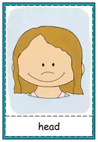 Vorschau - Präsentationen/Tafelbilder - Flahscards body parts - Seite 1