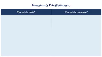 Vorschau - Präsentationen/Tafelbilder - Mensch sein als Mann und Frau - Frauen in der katholischen Kirche - Seite 3