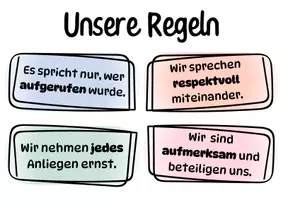 Vorschau - Poster - Material zum Klassenrat: Rollenkarten, Ablauf, Regeln - Seite 3