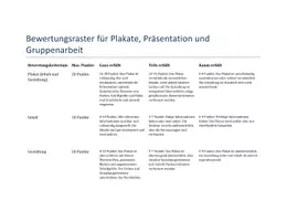 Vorschau - Arbeitsblätter - wachsendes Materialpaket: Bewertung in den Gesellschaftswissenschaften - Seite 3