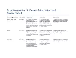Vorschau - Arbeitsblätter - wachsendes Materialpaket: Bewertung in den Gesellschaftswissenschaften - Seite 1