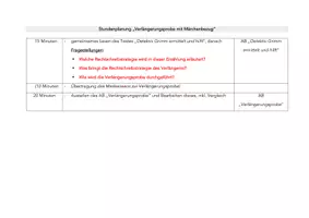 Vorschau - Stundenentwürfe - Rechtschreibung - Die Verlängerungsprobe lernen und anwenden (Deutsch, Klasse 5/6) - Seite 1