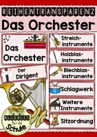 Vorschau - Poster - Reihentransparenz - Das Orchester - Deckblatt