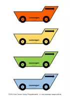 Vorschau - Anderer Materialtyp - Leselernhilfe: Der Lesewagen - Seite 1